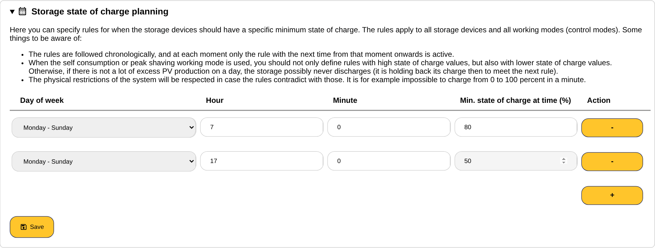 The storage state of charge planning